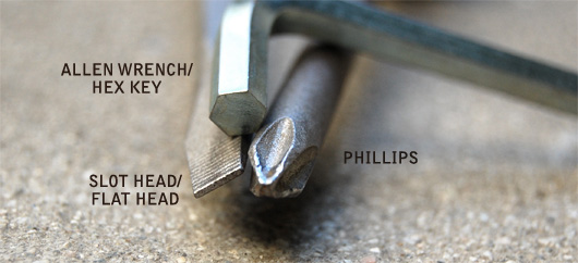 phillips head screwdriver sizes