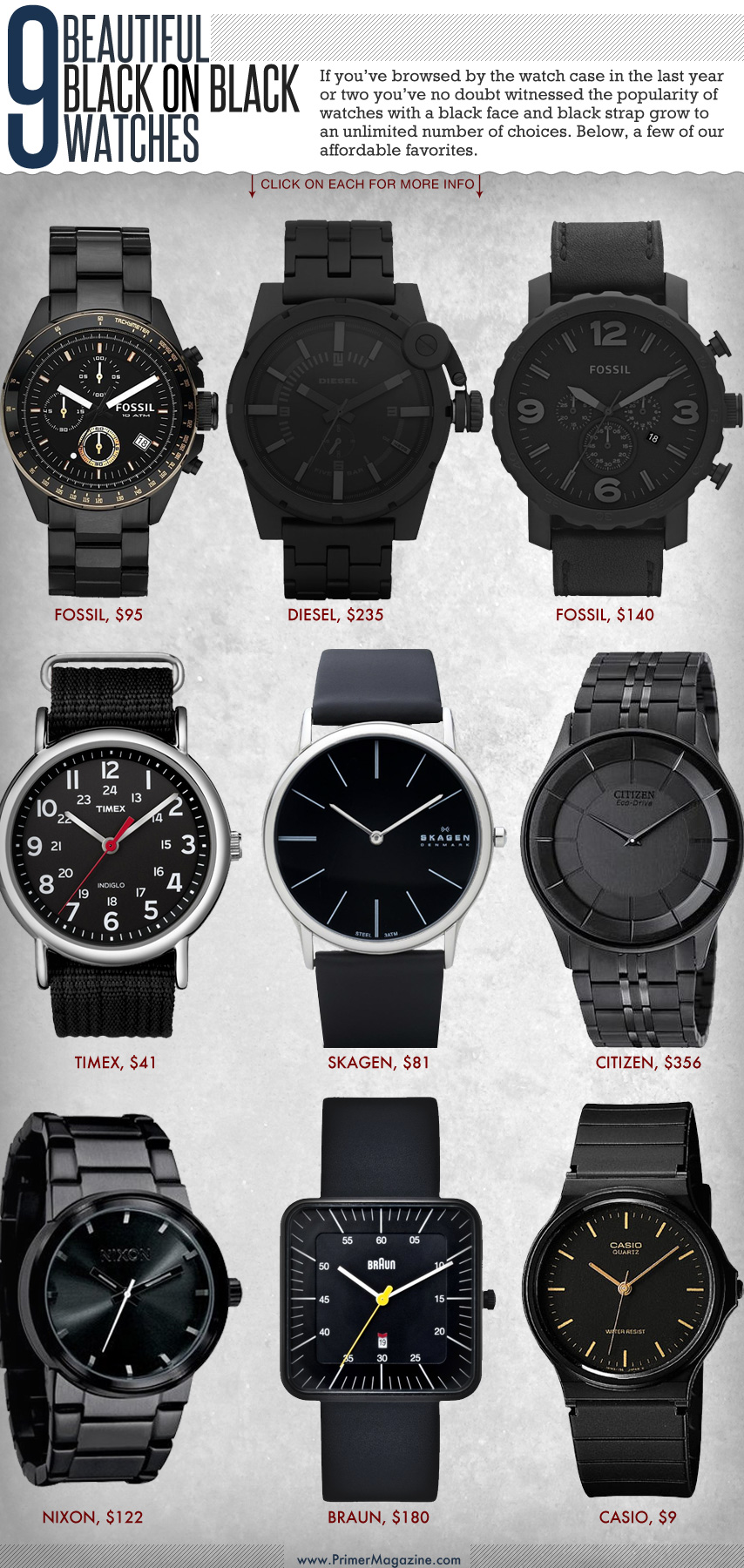 9 Beautiful Black on Black Watches | Primer