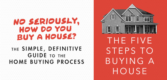 buying a house what to do