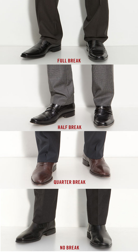 The Correct Hem Length for All Styles of Pants, Style
