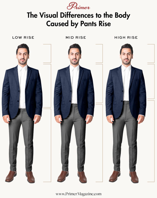 Pants Rise Explained - Low vs. High vs. Regular
