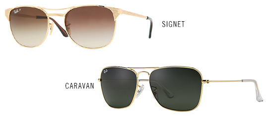 Getting to Know: Ray-Ban Sunglasses · Primer