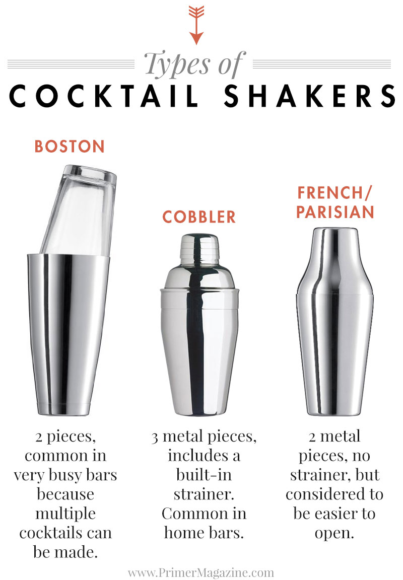 How To Shake A Cocktail Essential Techniques · Primer