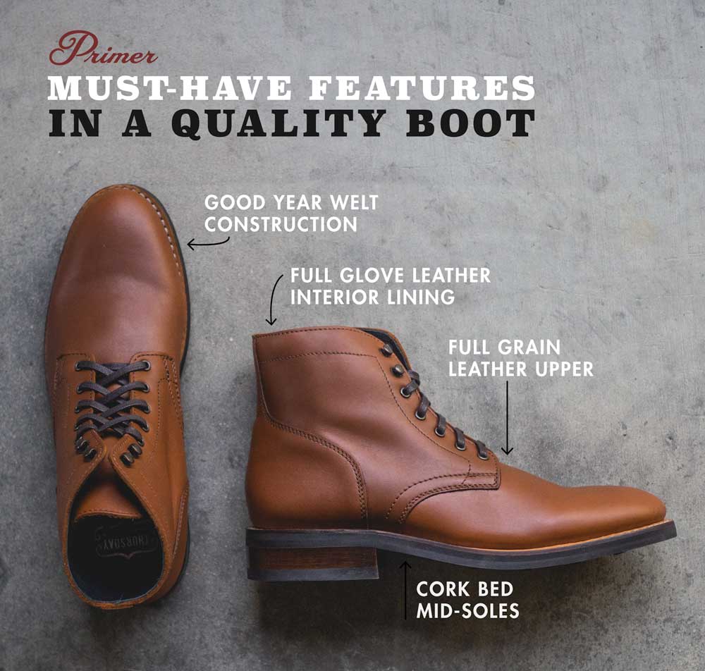 The 6 Essential Boot Styles And When To 