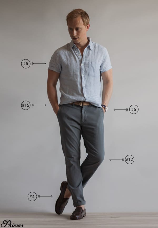 Clothing You Should Stop Wearing Aged 40+  Mens casual outfits summer,  Mens fashion casual outfits, Stylish men casual