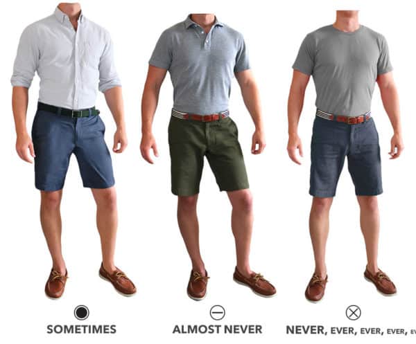 Primer's Complete Visual Guide to Men's Shorts