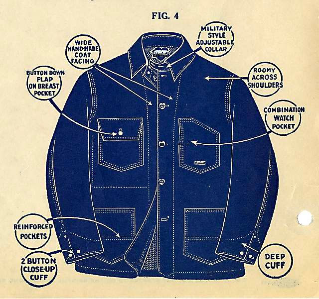 How to Buy the Right Size Chore Coat – Lost Art Press