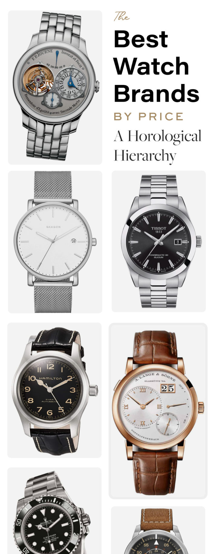 The Best Watch Brands by Price A Horological Hierarchy Primer